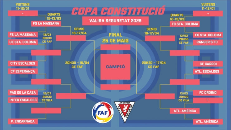 eventos deportivos andorra