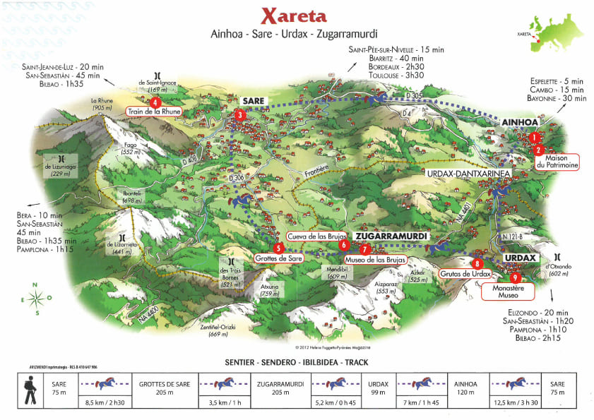 xareta